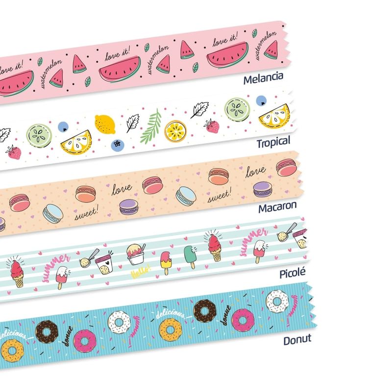 washi-tape-food-trends-79800-2