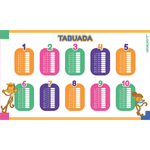 quadro-eletrostatico-tabuada-91612