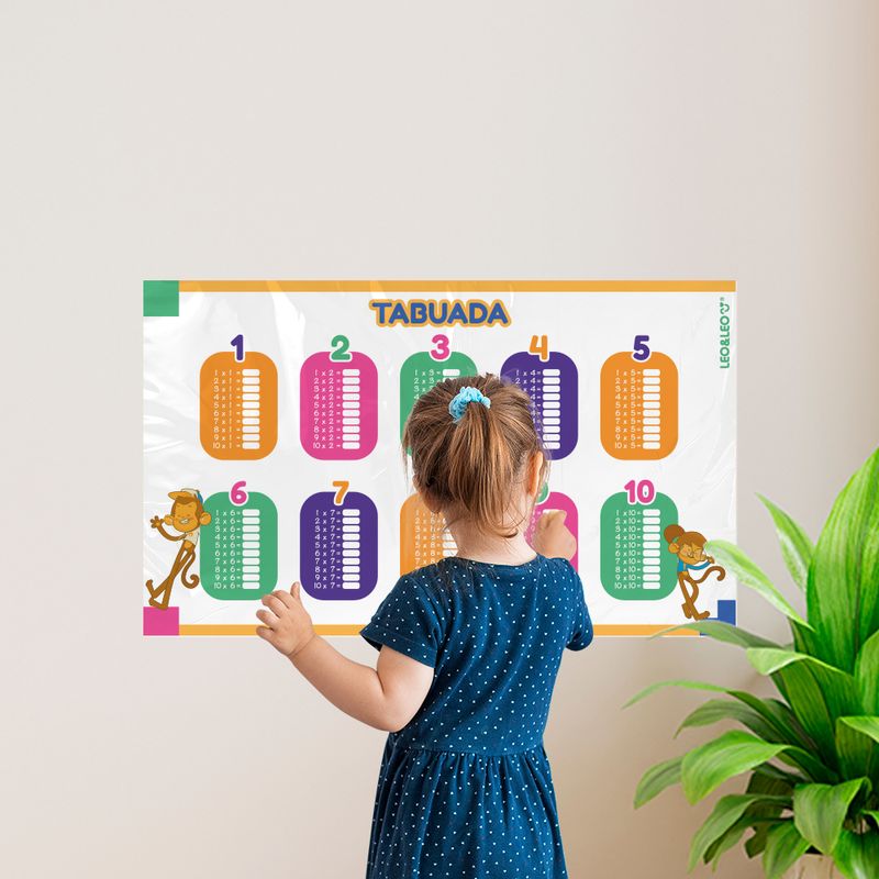 quadro-eletrostatico-tabuada-91612-3